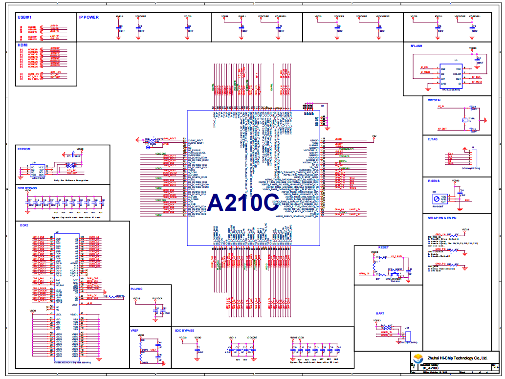 掌上游戲機解決方案海奇A210C芯片PCB參考設計