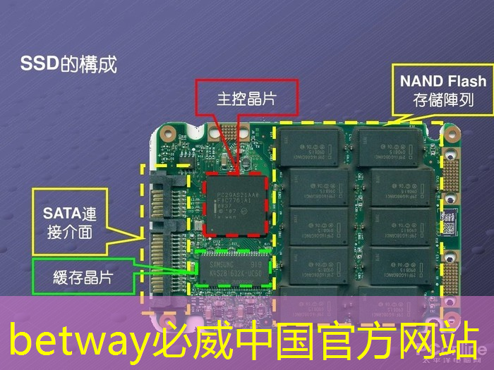 betway必威西漢姆聯(lián)官網(wǎng)：三星互聯(lián)網(wǎng)5g手機有哪些