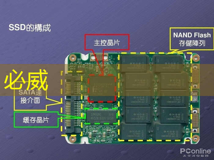 物流智能化時代的特點有哪些