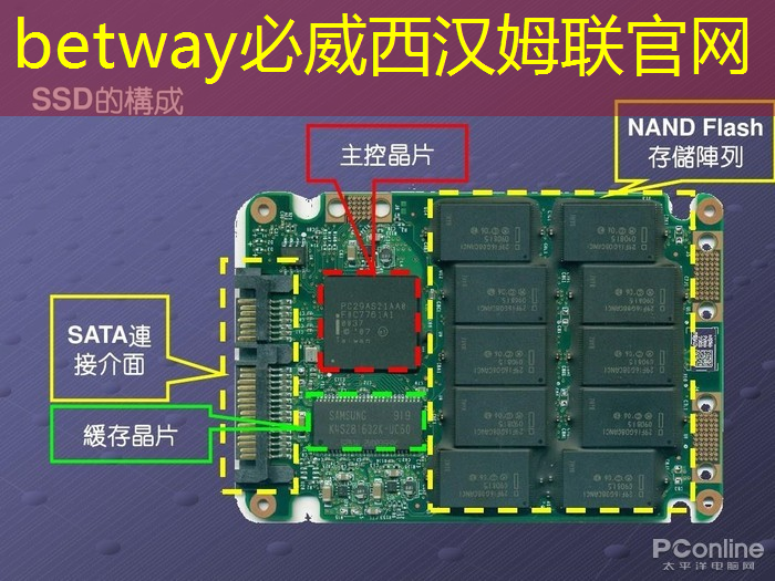 智慧物流智能倉儲演講