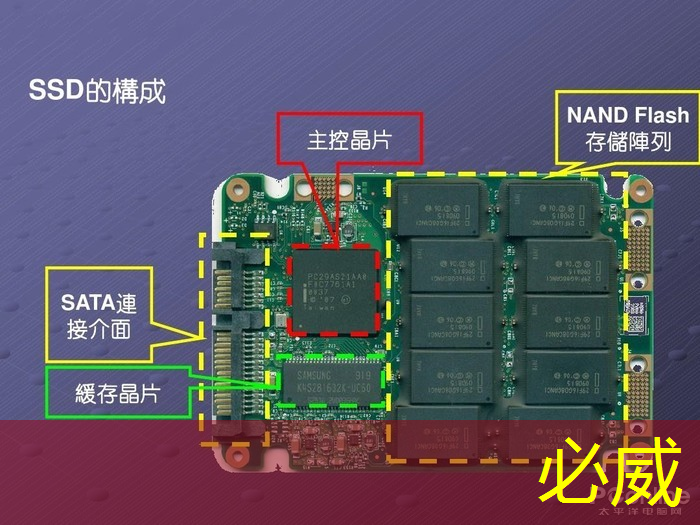 betway必威：提升辦公效率：智慧投影互動軟件讓商務交流更加順暢！