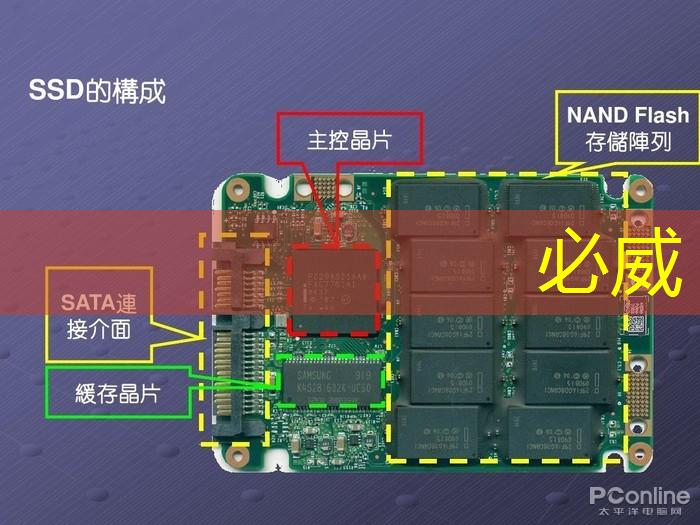 必威：打造工業互聯網中心的意義