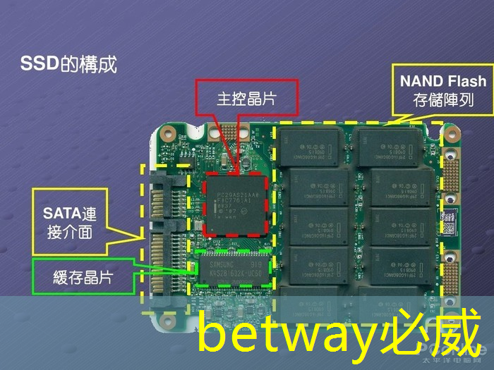 必威：北京ue智慧城市