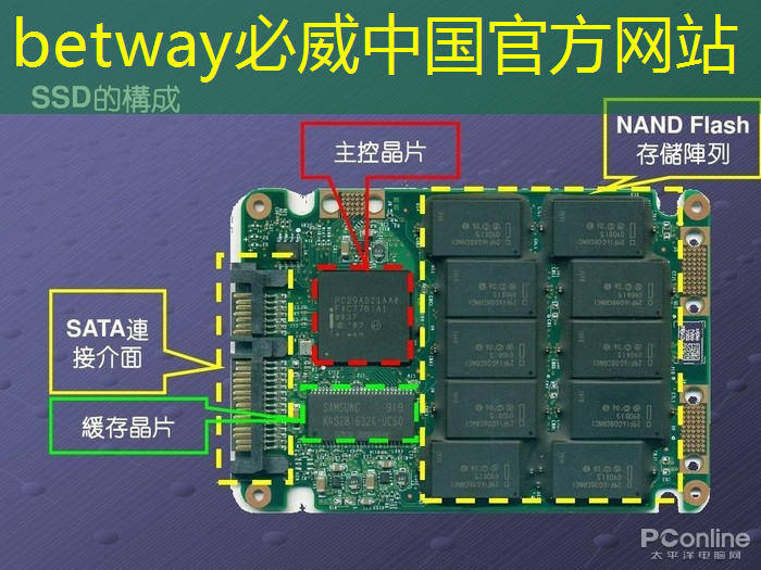 betway必威中國官方網(wǎng)站：京東物流智能機器人送貨