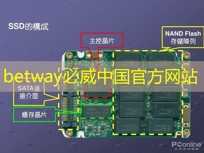 創新技術重塑商業格局！商顯智慧終端引領行業進步！