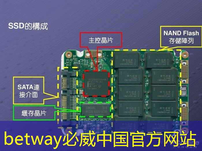 必威:觸摸未來世界!電子平板同屏與投屏:玩轉(zhuǎn)科技極限! 必威:觸摸未來世界!電子平板同屏與投屏:玩轉(zhuǎn)科技極限!