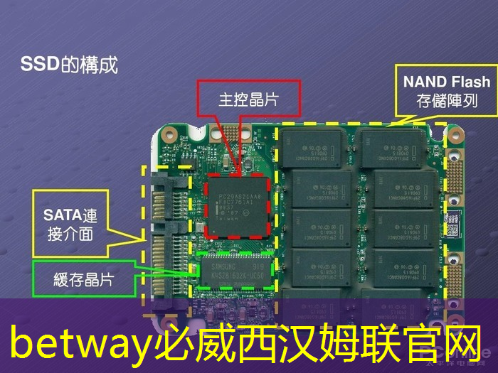 寒武紀推出邊緣AI芯片「思元220