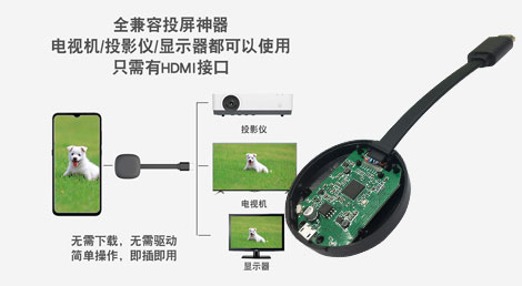 無(wú)線(xiàn)投屏模塊方案