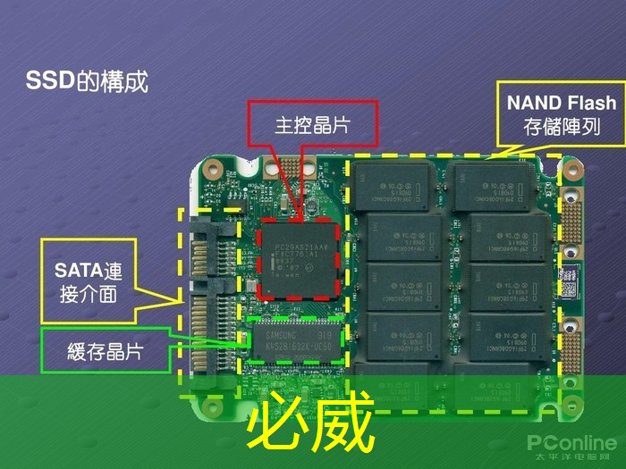 三星互聯(lián)網(wǎng)5g手機(jī)有哪些