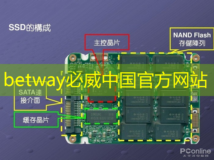 手機(jī)同屏畫面頓挫？原來與WiFi覆蓋范圍息息相關(guān)！