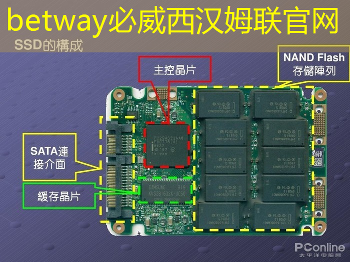 智慧城市攝影設計理念是什么