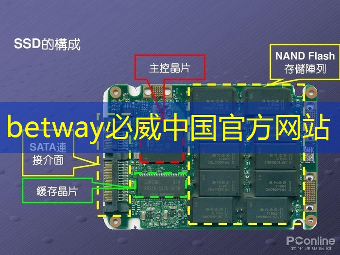 數拓智慧商顯：智能數據分析，帶來更高ROI