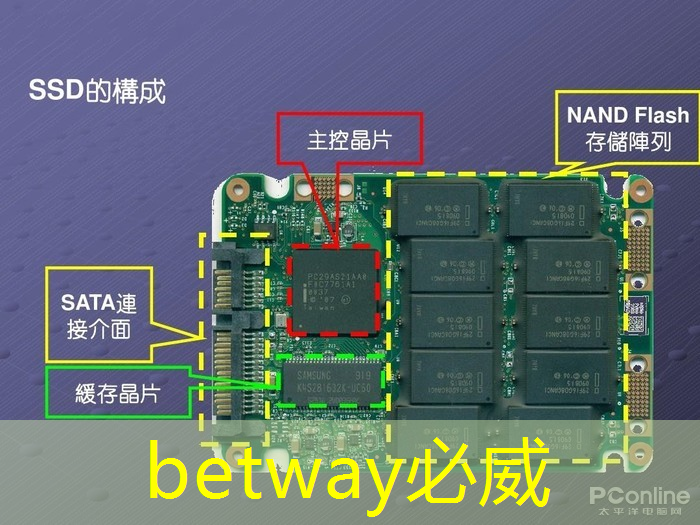 創新技術重塑商業格局！商顯智慧終端引領行業進步！