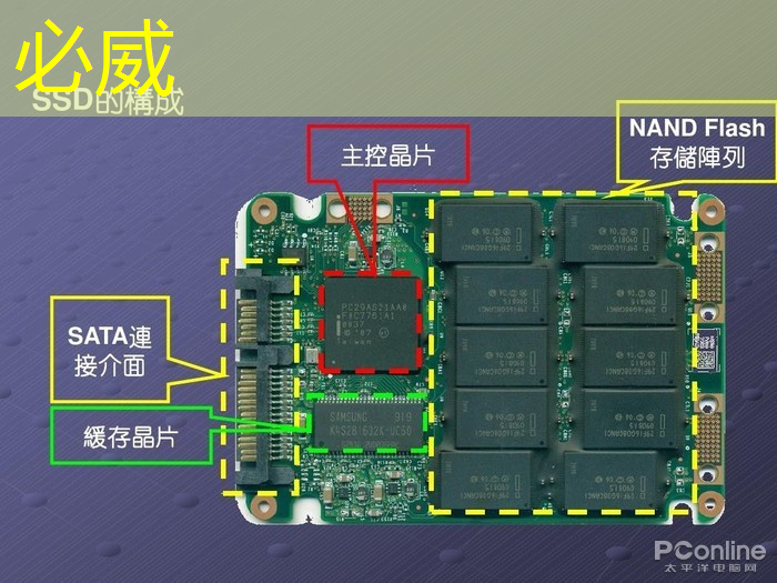 兒童早教投屏在家庭教育中的作用和位置是什么？