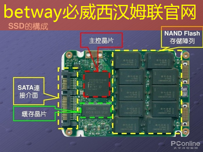 領銜創新時代：創維光電智慧商顯重新定義品牌宣傳