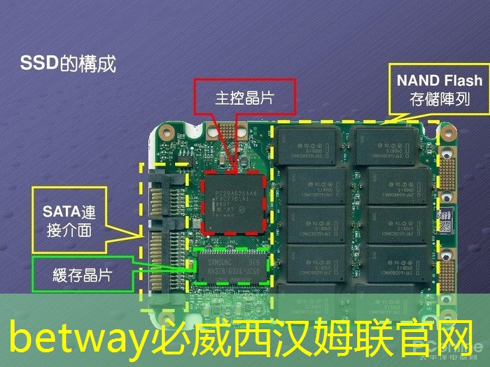 觸摸未來世界！電子平板同屏與投屏：玩轉(zhuǎn)科技極限！